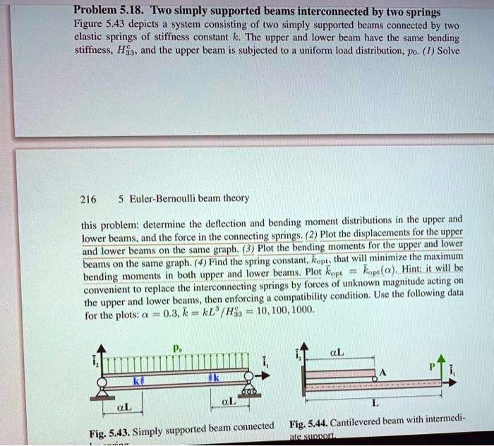 Problem 5.18. Two simply supported beams interconnected by two springs ...