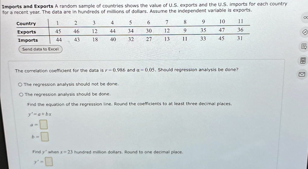 Imports and Exports A random sample of countries shows the value of U.S. exports and the U.S. imports for each country
for a recent year. The data are in hundreds of millions of dollars. Assume the independent variable is exports.
Country
1
2
3
4
5
6
7
8
9
10
11
Exports
45
46
12
44
34
30
12
9
35
47
36
Imports
44
43
18
40
32
27
13
11
33
45
31
Send data to Excel
The correlation coefficient for the data is r = 0.986 and α = 0.05. Should regression analysis be done?
The regression analysis should not be done.
The regression analysis should be done.
Find the equation of the regression line. Round the coefficients to at least three decimal places.
y'=a+bx
a =
b=
Find y' when x = 23 hundred million dollars. Round to one decimal place.
y'=