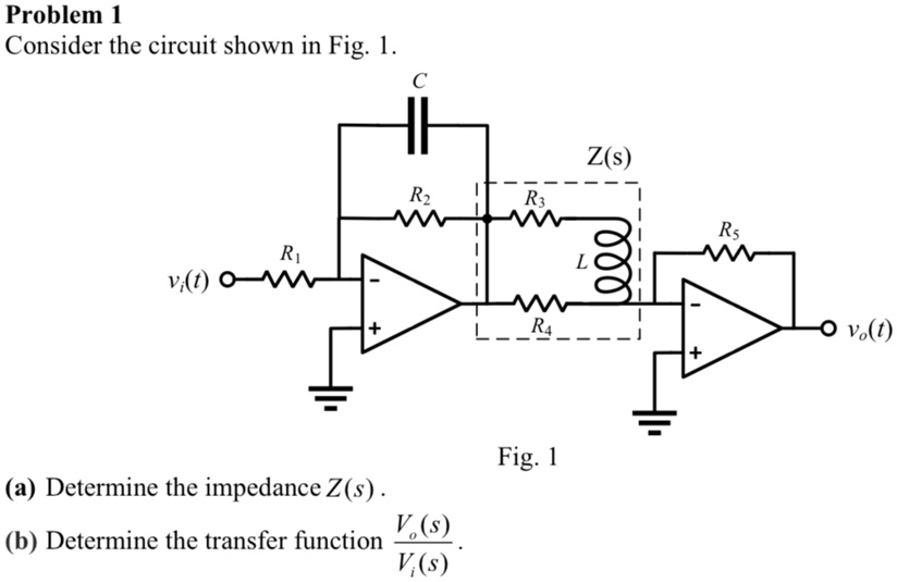 Problem 1 Consider the circuit shown in Fig. 1. C Z(s) R2 R3 R1 L v(t ...
