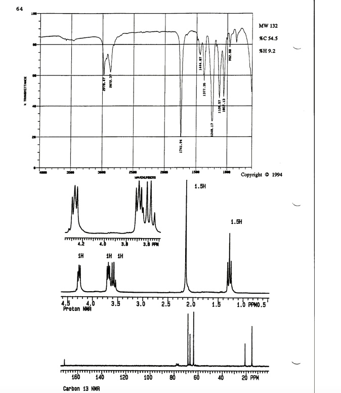 Solved Text Ir Analysis â€“ Label The Important Peaks In The Ir Spectrum 1h Nmr Analysis â 3249