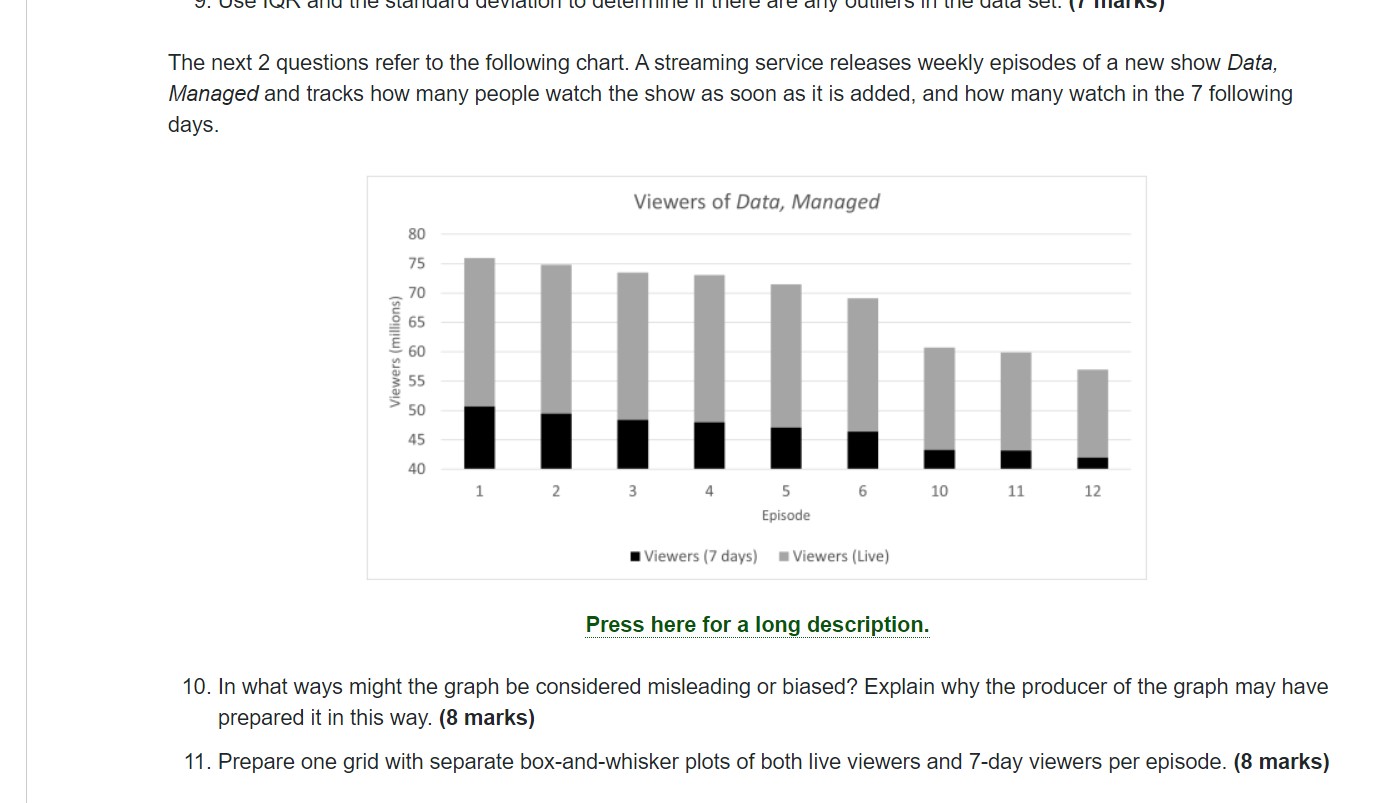 The next 2 questions refer to the following chart. A streaming service releases weekly episodes of a new show Data, Managed and tracks how many people watch the show as soon as it is added, and how many watch in the 7 following days.
Viewers of Data, Managed
Press here for a long description.
10. In what ways might the graph be considered misleading or biased? Explain why the producer of the graph may have prepared it in this way. (8 marks)
11. Prepare one grid with separate box-and-whisker plots of both live viewers and 7-day viewers per episode. (8 marks)