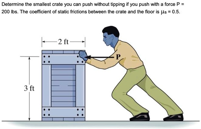 SOLVED: Determine the smallest crate you can push without tipping if ...