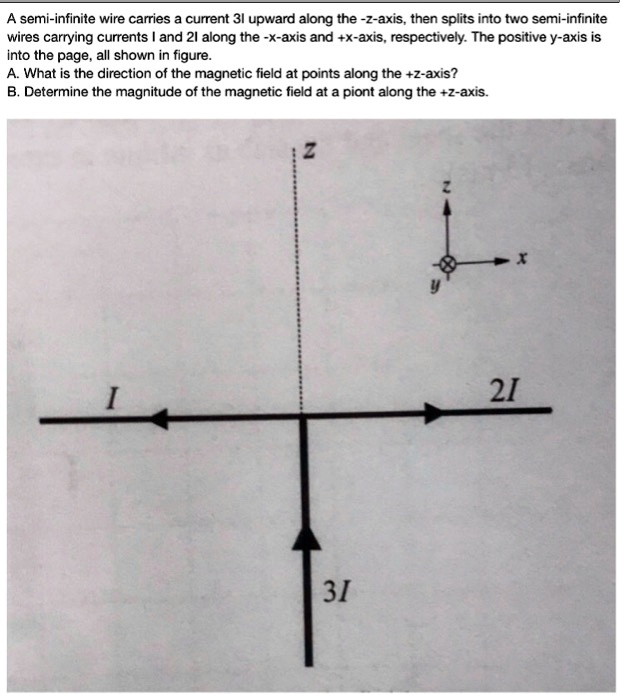 SOLVED A semiinfinite wire carries current 31 upward along the z