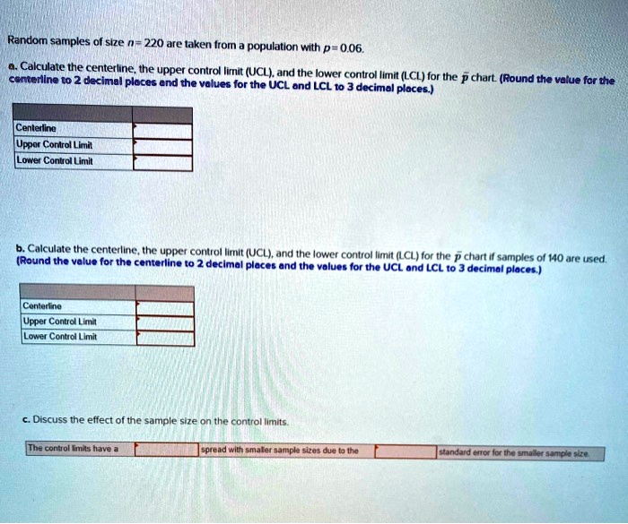 Solved Random Samples Of Size N 220 Are Taken From A Population With P 006 Calculate The 9979