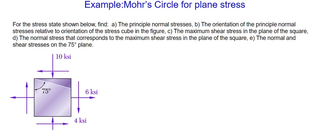 SOLVED: Example:Mohr's Circle For Plane Stress For The Stress State ...