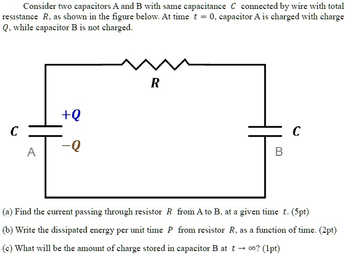 SOLVED: Consider Two Capacitors A And B With The Same Capacitance ...