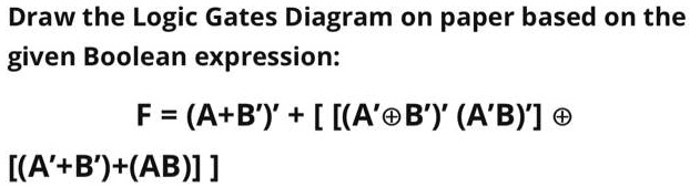 SOLVED: Draw The Logic Gates Diagram On Paper Based On The Given ...