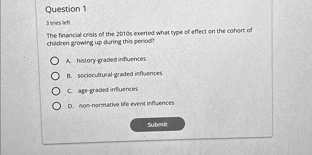 SOLVED Question 1 3 tries left The financial crisis of the 2010s