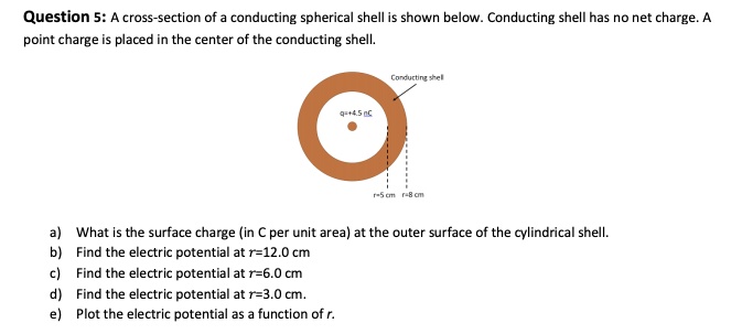 SOLVED: Question 5: A cross-section of a conducting spherical shell is ...