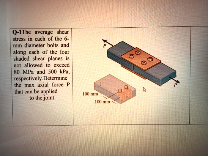 SOLVED The average shear stress in each of the 6 mm diameter bolts and