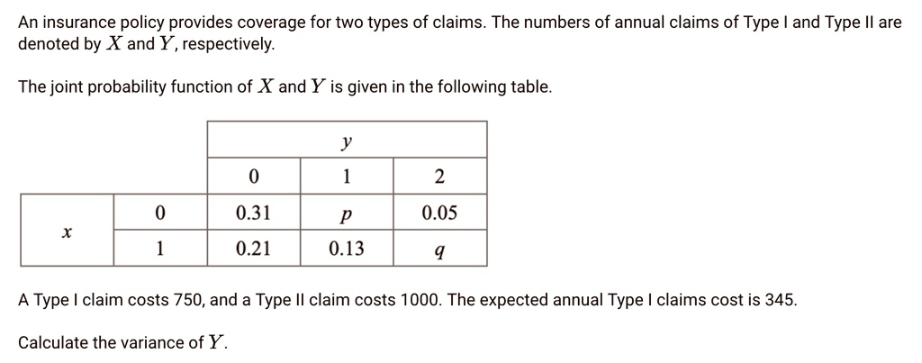 an insurance policy provides coverage for two types of claims the numbers of annual claims of type i and type ii are denoted by x and y respectively the joint probability function of x and y 11675