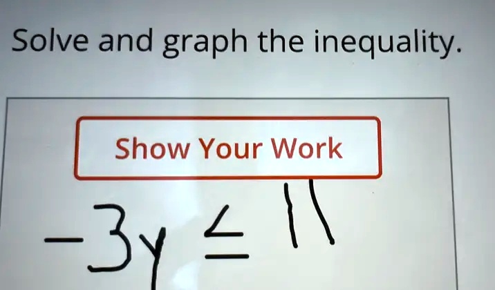 Solve and graph the inequality.
-3y ≤11