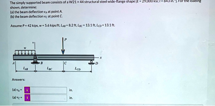 The simply supported beam consists of a W21 × 44 structural steel wide ...