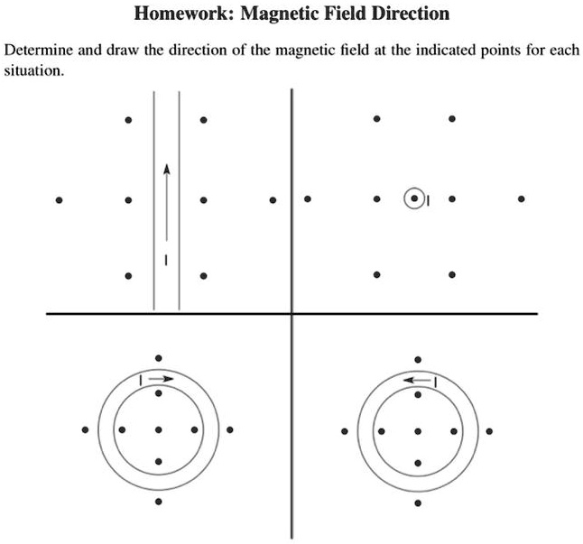 Homework: Magnetic Field Direction
Determine and draw the direction of the magnetic field at the indicated points for each situation.