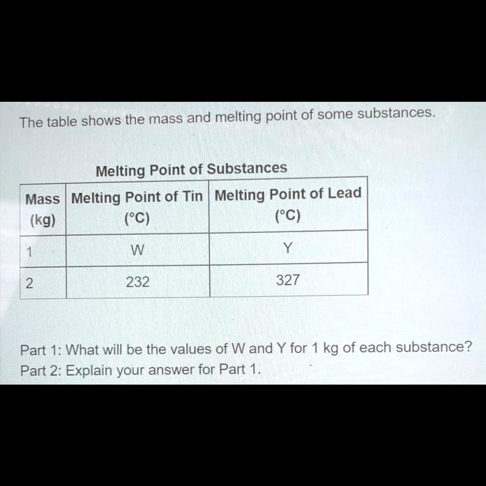 SOLVED 'Please answer, No links please, i need a real answer! The