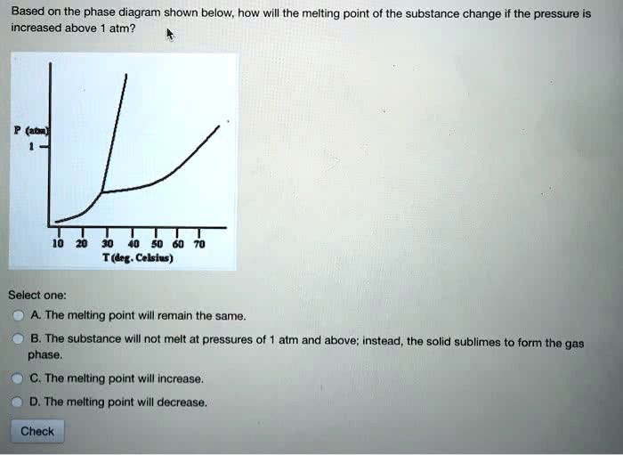SOLVED: ' Based on the phase diagram shown below, how will the melting ...