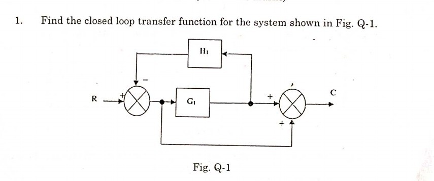 1. Find the closed loop transfer function for the system shown in Fig ...