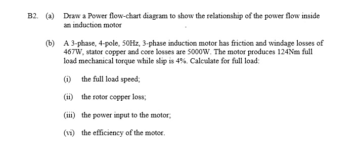 VIDEO solution: Draw a power flowchart diagram to show the relationship ...