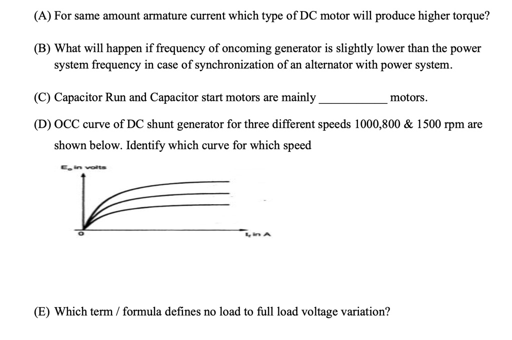 What will happen if DC Motor run at a Higher RPM than the Rated