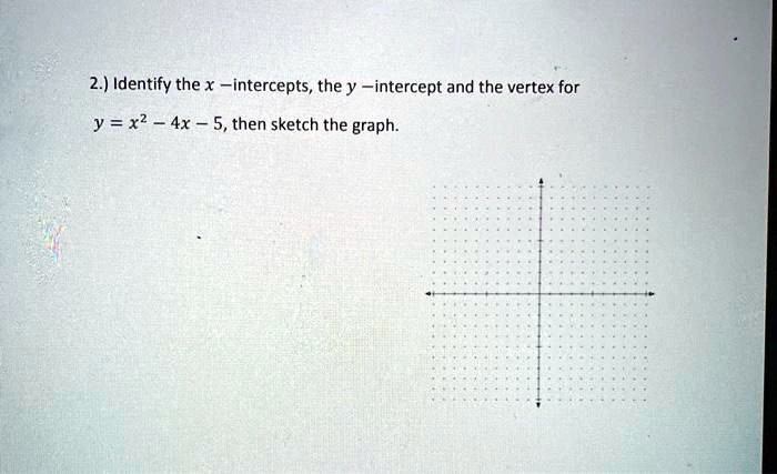 Solved 2 Identify The X Intercepts The Y Intercept And The Vertex For Y X2 4x 5 Then Sketch The Graph