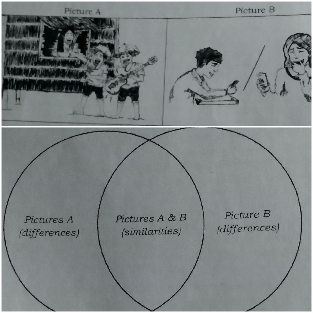 SOLVED: 'Identify The Differences Between Picture A And B Picture A ...