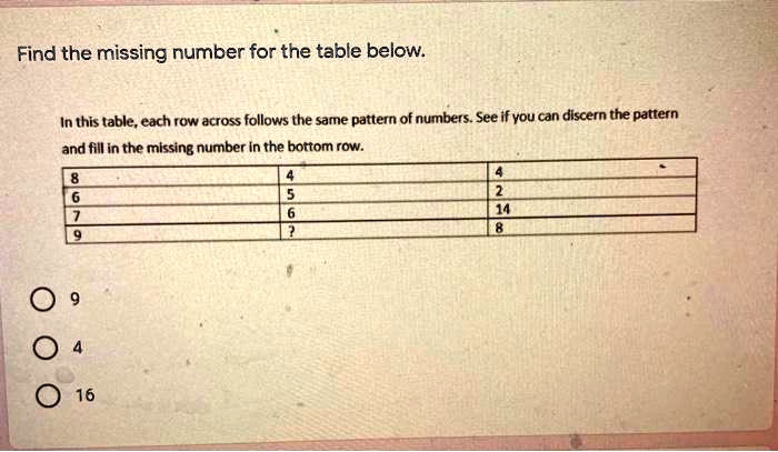 SOLVED Find the missing number for the table below In this table