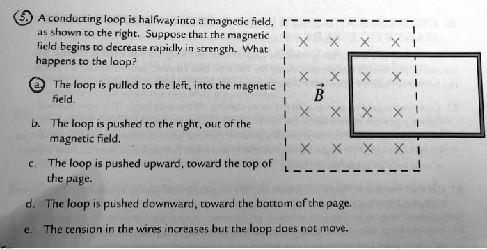 5. A conducting loop is halfway into a magnetic field, as shown to the right. Suppose that the magnetic field begins to decrease rapidly in strength. What happens to the loop?
a. The loop is pulled to the left, into the magnetic field.
b. The loop is pushed to the right, out of the magnetic field.
c. The loop is pushed upward, toward the top of the page.
d. The loop is pushed downward, toward the bottom of the page.
e. The tension in the wires increases but the loop does not move.