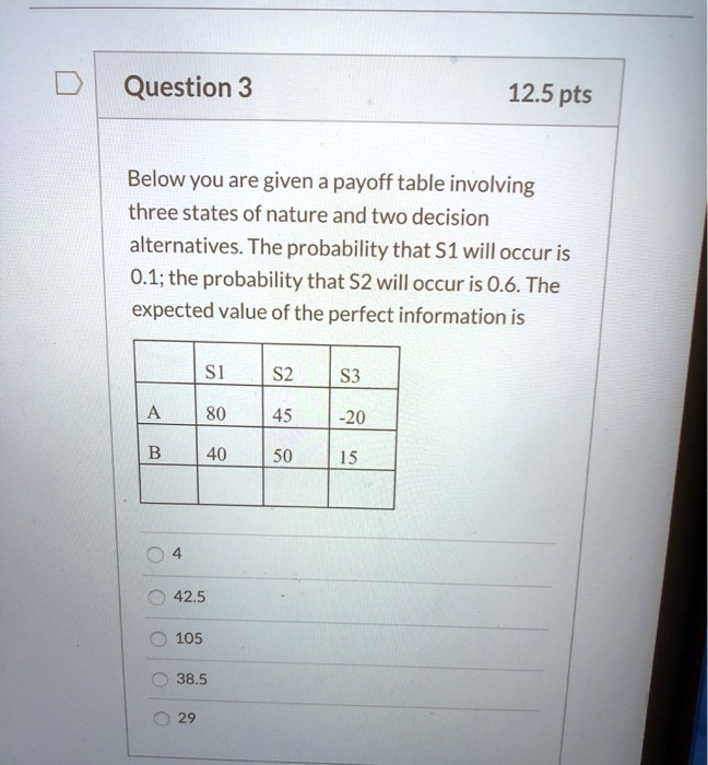 Question 3 12.5 pts Below you are given a payoff table involving three ...