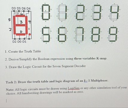 SOLVED: 1. Create the Truth Table 2. Derive/Simplify the Boolean ...