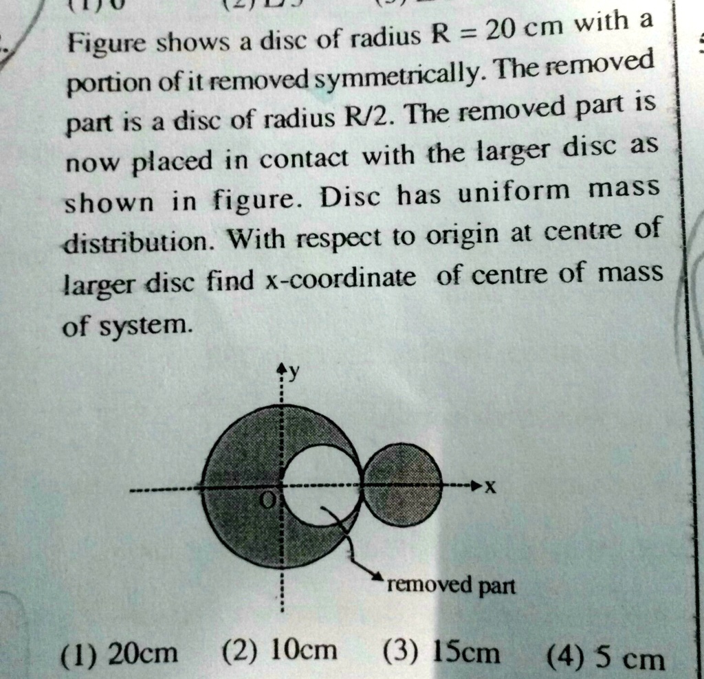 Figure shows a disc of radius R = 20 cm with a
portion of it removed symmetrically. The removed
part is a disc of radius R/2. The removed part is
now placed in contact with the larger disc as
shown in figure. Disc has uniform mass
distribution. With respect to origin at centre of
larger disc find x-coordinate of centre of mass
of system.