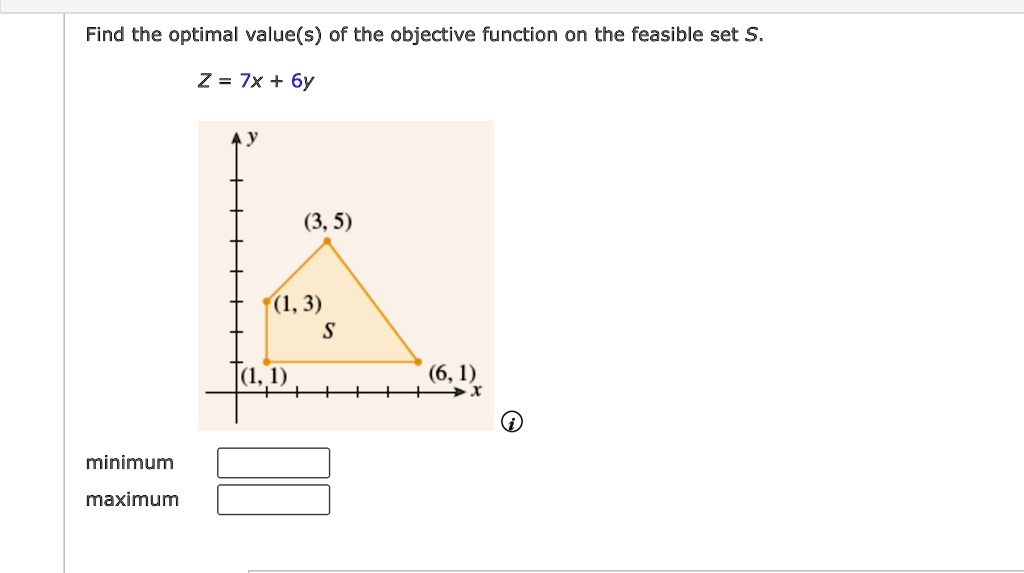 Find the optimal value(s) of the objective function on the feasible set S.
Z = 7x + 6y
minimum
maximum
(3,5)
(1, 3)
S
(1, 1)
(6, 1)
X