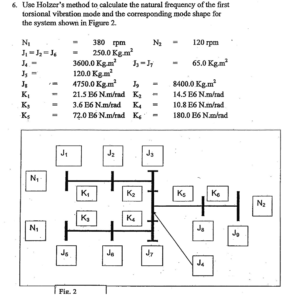 SOLVED Use Holzer's method to calculate the natural frequency of the