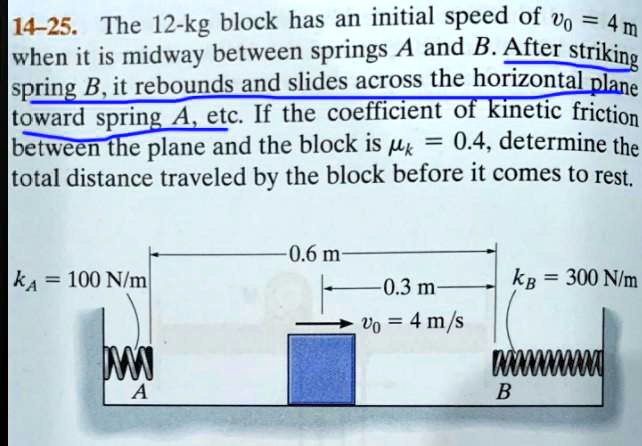 14 25 the 12 kg block has an initial speed of v 4 m when it is midway between springs a and b after striking spring bit rebounds and slides across the horizontal plane toward springaetc if 96306