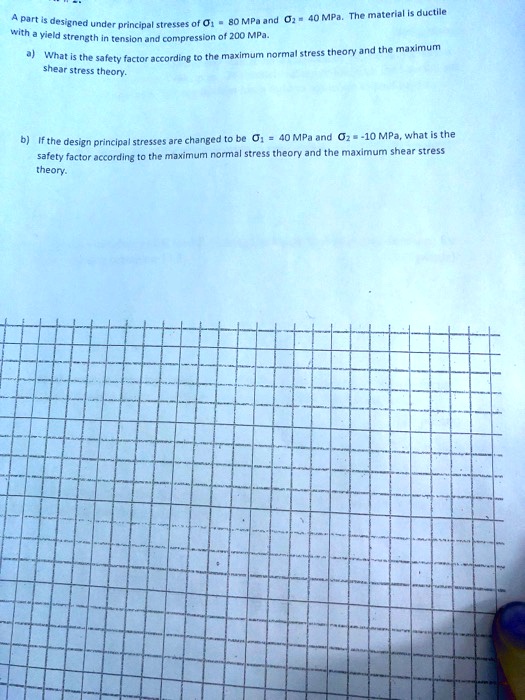 SOLVED: shear stress theory. safety factor according to the maximum ...