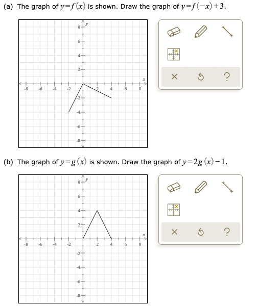 Solved The Graph Ofy F X Is Shown Draw The Graph Of Y F X 3 B The Graph Ofy G X Is Shown Draw The Graph Ofy 2g X 1