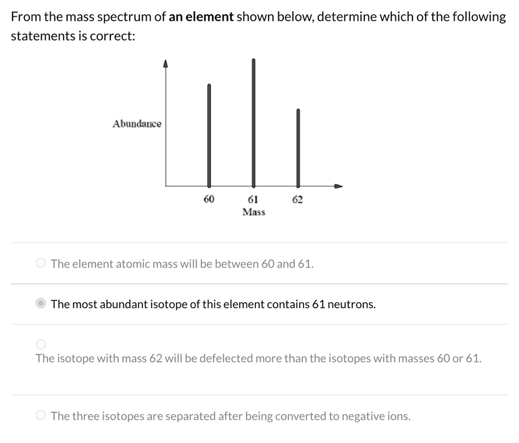 Solved From The Mass Spectrum Of An Element Shown Below Determine Which Of The Following