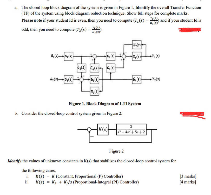 SOLVED: a. The closed-loop block diagram of the system is given in ...