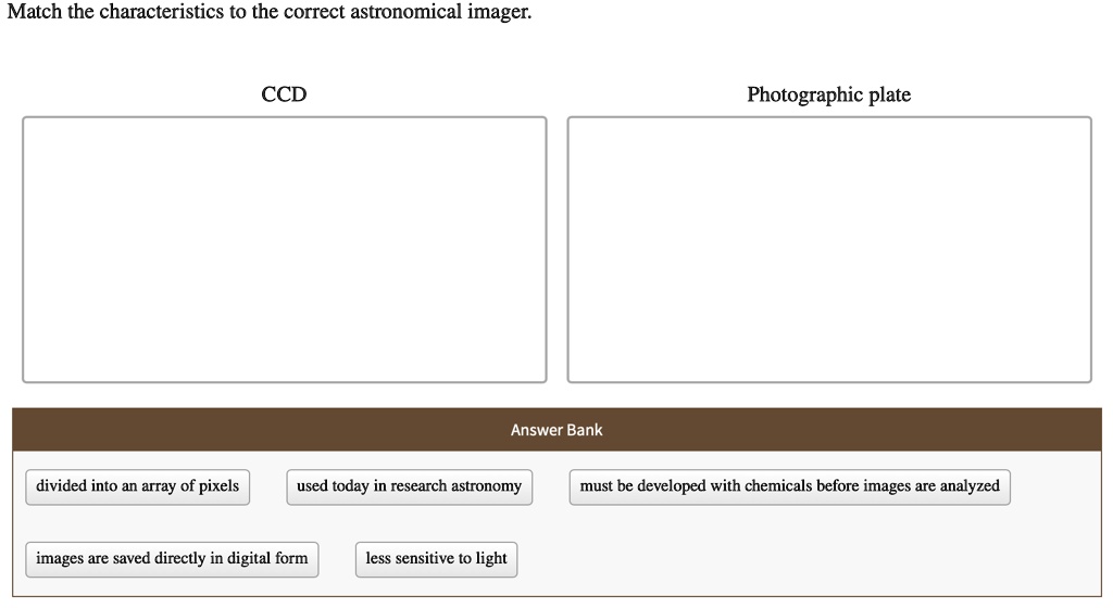 Match the characteristics to the correct astronomical imager.
CCD
Photographic plate
Answer Bank
divided into an array of pixels
used today in research astronomy
must be developed with chemicals before images are analyzed
images are saved directly in digital form
less sensitive to light