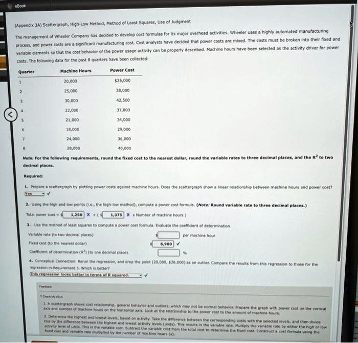 (Appendix 3A) Scattergraph, High-Low Method, Method of Least Squares ...
