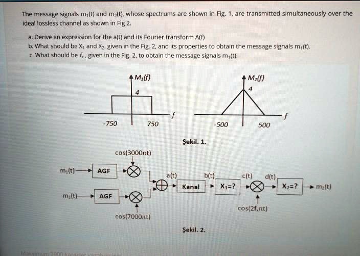 SOLVED: The message signals mt and mt, whose spectra are shown in Fig 1 ...