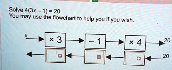 solved-solve-4-3x-1-20-you-may-use-the-flowchart-to-help-you-if