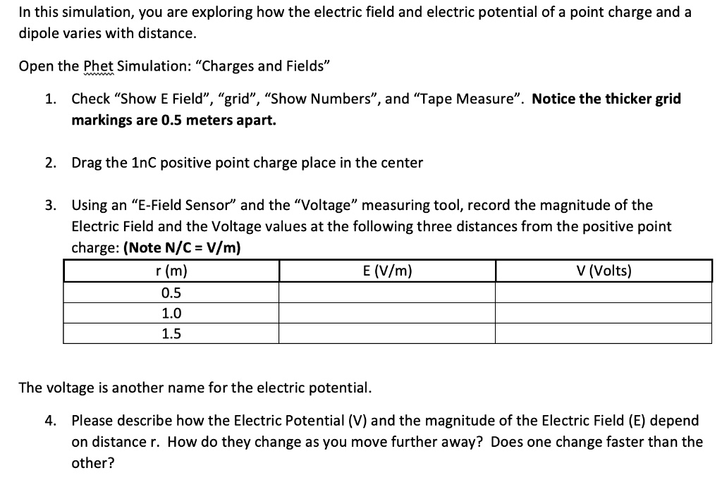 SOLVED In this simulation, you are exploring how the electric field and electric potential of a