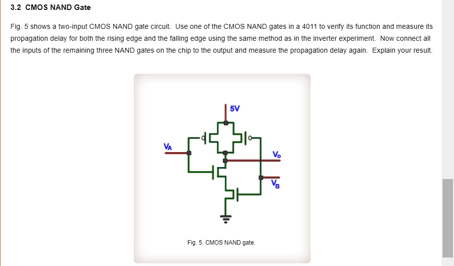 Solved Cmos Nand Gate Figure Shows A Two Input Cmos Nand Gate Circuit Use One Of The