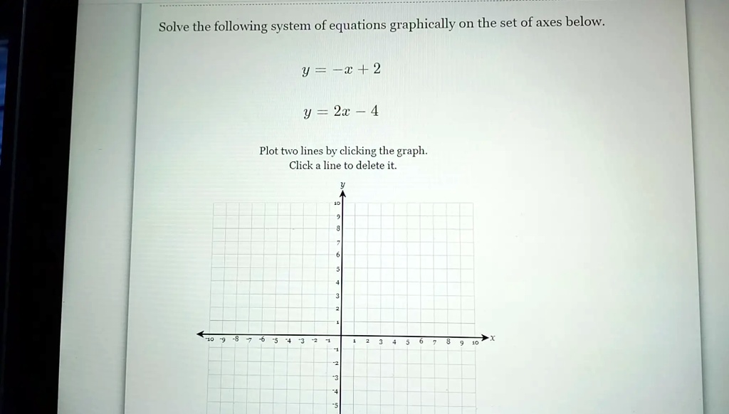 SOLVED: Solve the following system of equations graphically on the set ...