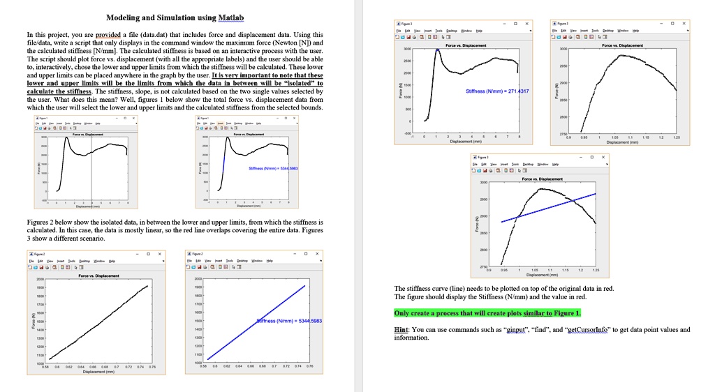 modeling and simulation using matlab in this project you are provided a file datadat that includes force and displacement data using this filedata write a script that only displays in the co 43413