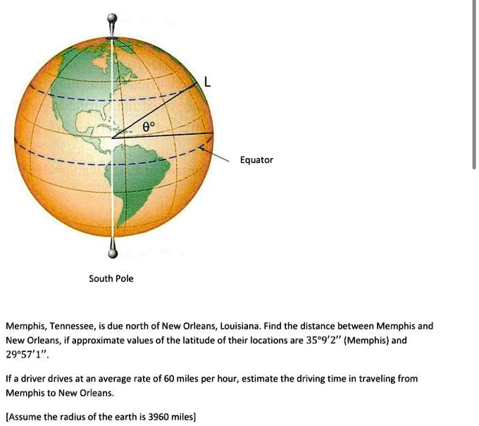 SOLVED Equator South Pole Memphis Tennessee is due north of New