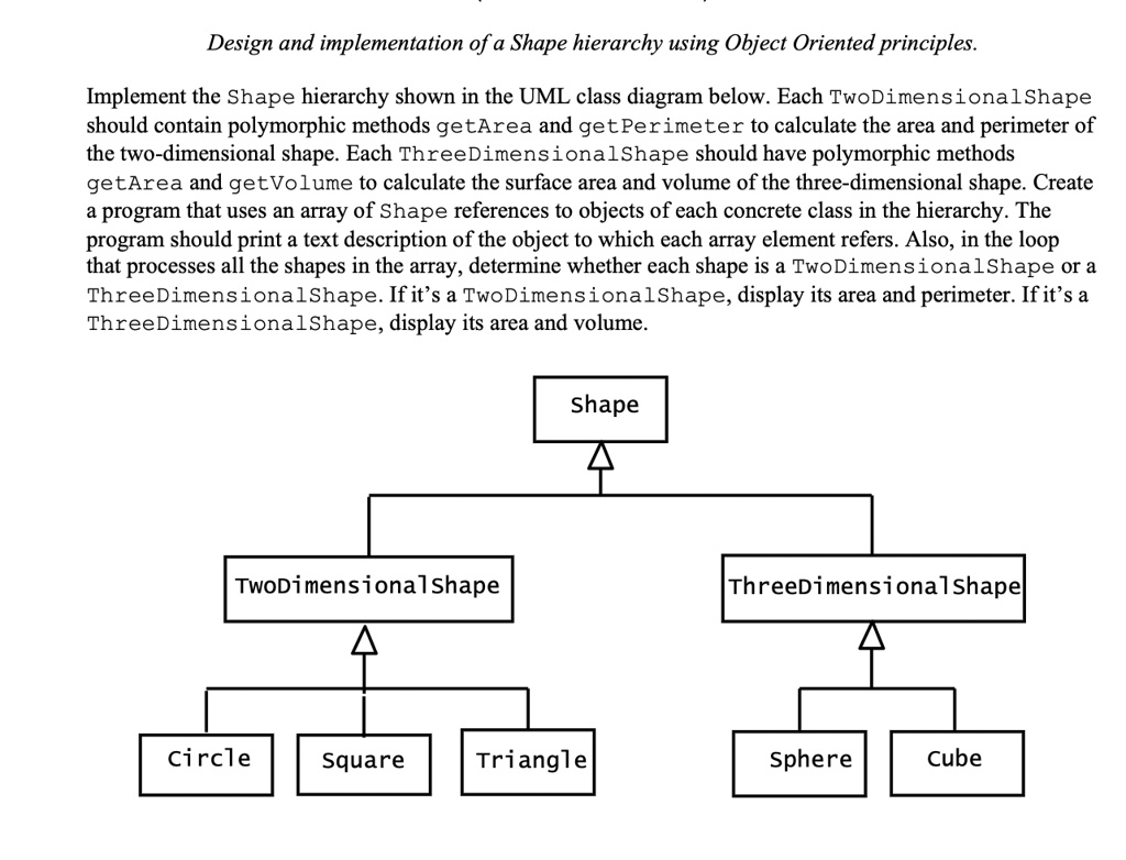 Design and implementation of a Shape hierarchy using Object Oriented ...