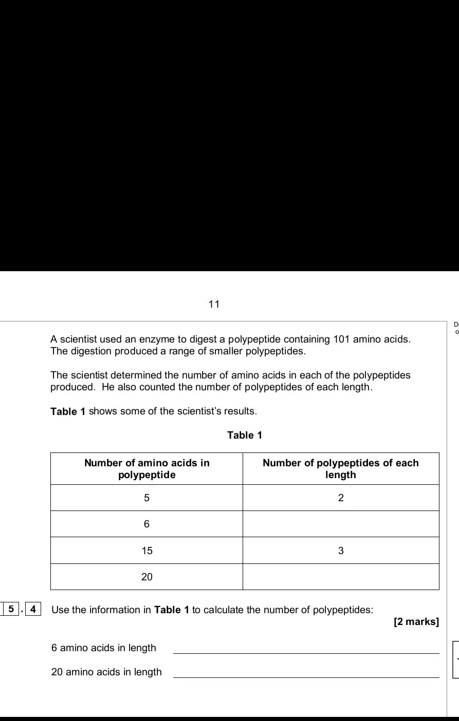 11 a scientist used an enzyme to digest a polypeptide containing 101
