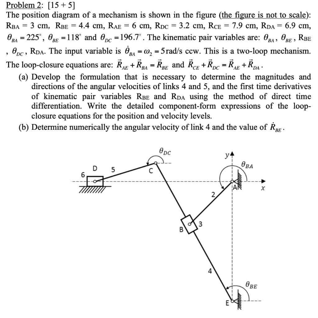 problem 2 15 5 the position diagram of a mechanism is shown in the ...