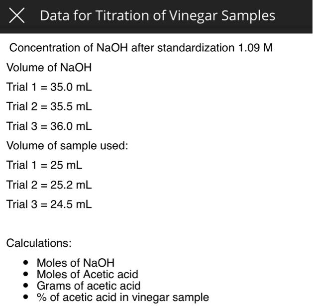 SOLVED Data for Titration of Vinegar Samples Concentration of NaOH